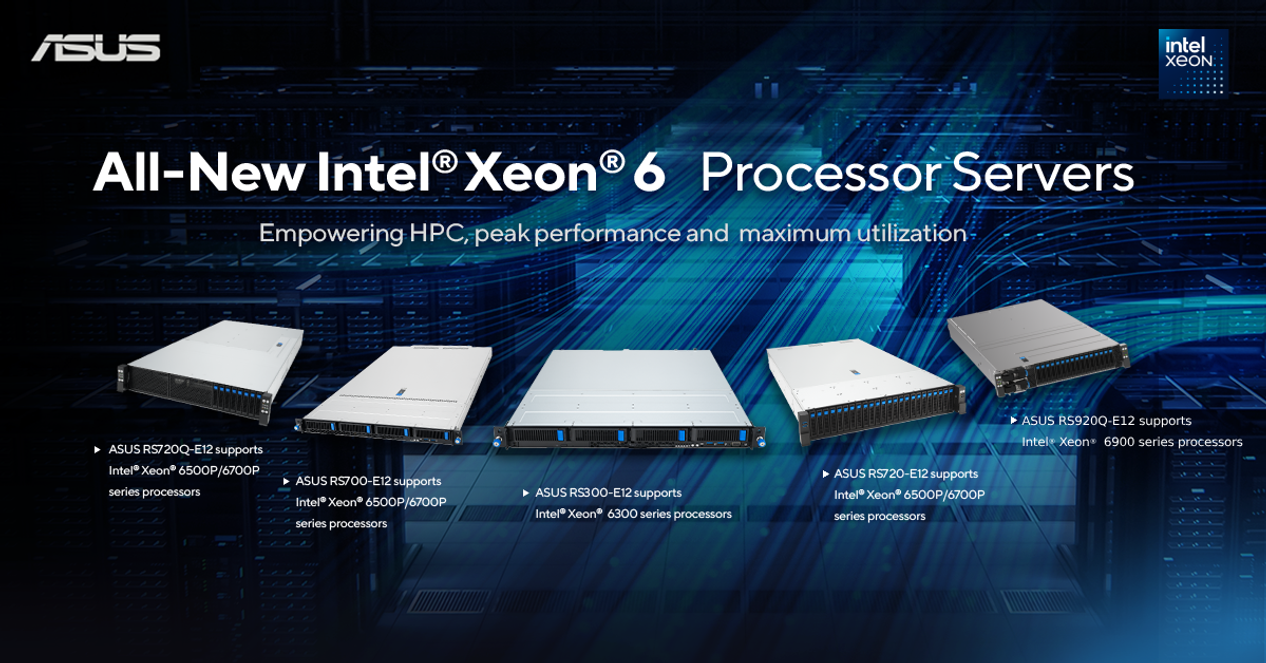 20250224 ASUS Unveils All-New Intel Xeon 6 Server Lineup